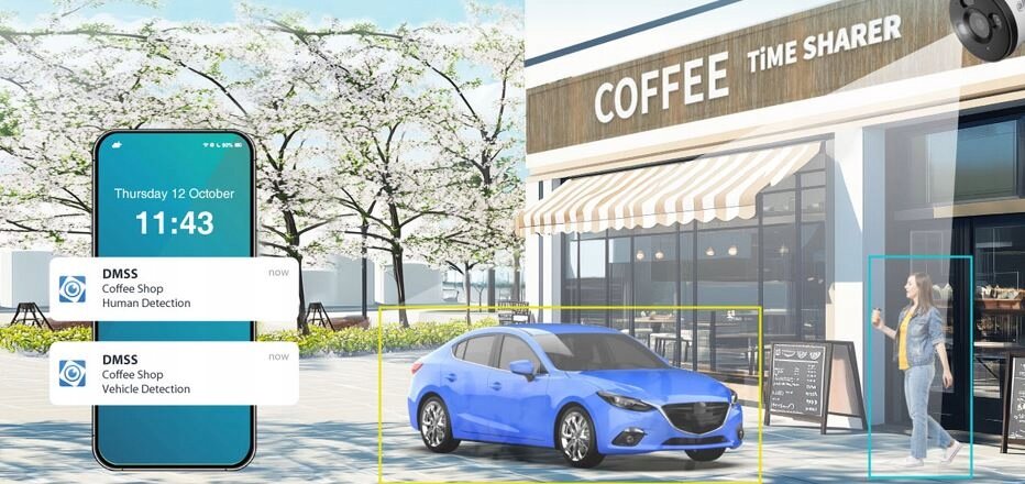 Detekcja ruchu wspierana przez algorytmy AI