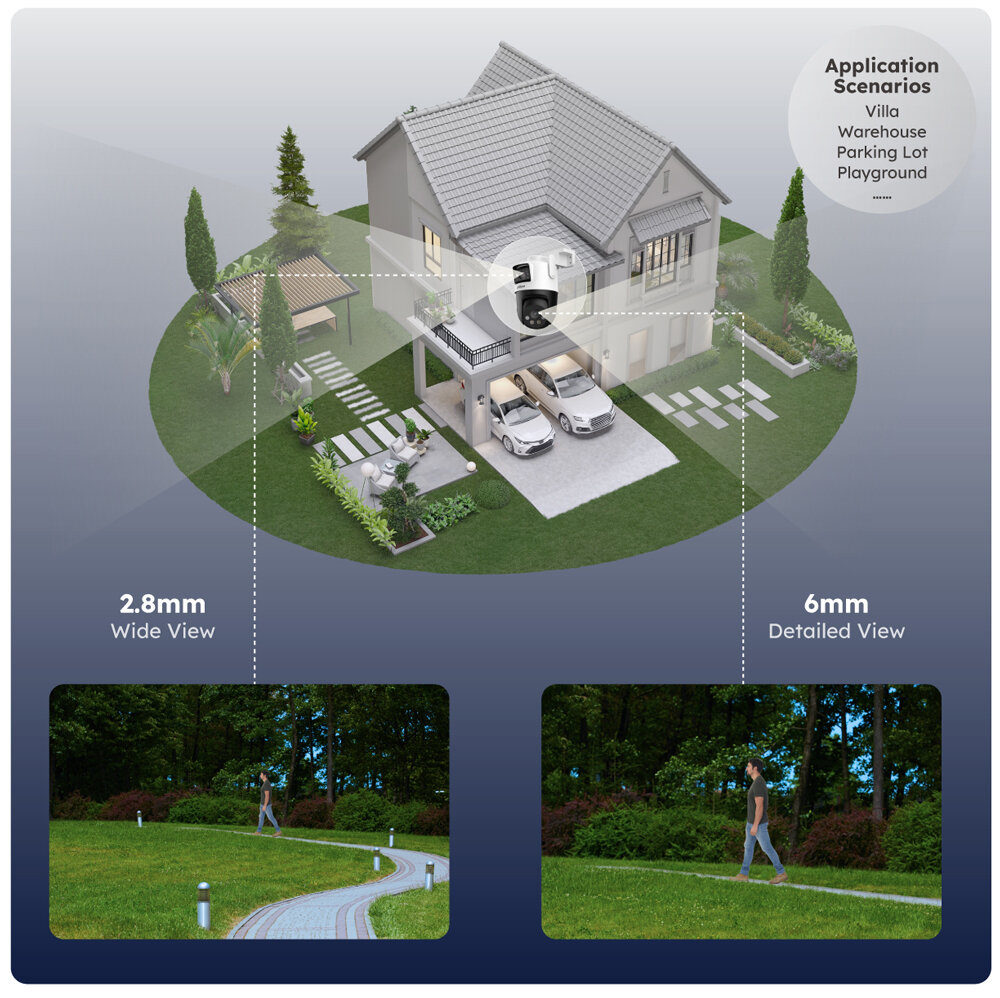 Szerokokątny monitoring i szczegóły – obiektywy 2.8mm + 6mm p3d-3f-pv-kamera dahua