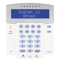 Centrale i klawiatury