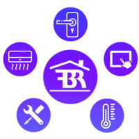 Produkty komplementarne