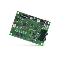 Moduły komunikacyjne