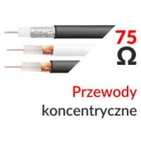 Kable koncentryczne 75Ω