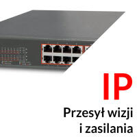 System przesyłu wizji i zasilania w telewizji IP