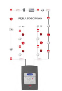 EOL 6000 - Moduł końca linii do 6100, LPZA APZA, 2LPZA, 2APZA, 4IO - D+H | EOL 6000