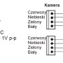 DRC-5UC - Kamera kolorowa, 5-abonentowa - Commax