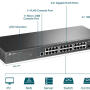 SG3428X - Przełącznik zarządzalny L2+ JetStream, 24 porty gigabitowe, 4 sloty SFP+ 10 GE - TP Link