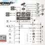 OptimaGSM-PS-D9M -Centrala alarmowa z komunikacją GSM oraz funkcjami automatyki budynkowej - Ropam | OptimaGSM-PS-D9M