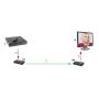 HDMI-EX12-LAN - Extender HDMI - schemat połączeń