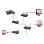 HDMI-EX12-LAN - Extender HDMI - schemat połączeń