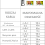 1722/86 - Zestaw wideodomofonowy 2-rodzinny z 2 wideomonitorami cxMODO 7'' i panelem - kompatybilny z systemami YOKIS - Urmet 