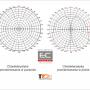 Antena wewnętrzna GSM/DCS/UMTS DW3-A - TRANS-DATA - 3