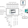 RS485-MODBUS / RS232-PC - Konwerter RS 485-ModBus RTU/RS 232-PC bez optoizolacji, moduł komunikacyjny dla sterowników serii AFG-3000 i AFG-3100 + program wizualizacji pod Windows - AFG - 4