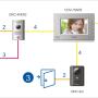 CDV-70AR3 - Monitor kolorowy 7