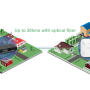 RG-RAP6260(G) - Zewnętrzny Access Point WiFi 6, do 1775Mb/s, 5/2.4GHz, 2x2 MU-MIMO, IP68 - Reyee