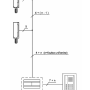 18A2 - Schemat blokowy systemu - Miwi-Urmet