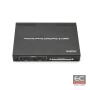 Quad 2x1 - Switch HDMI 2x1 Dual Multiviewer | Quad 2x1