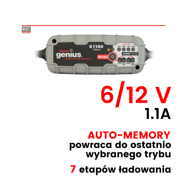 NOCO G1100 - Ładowarka 6V-12 / 1.1A | NOCO G1100