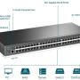 SG3452X - Przełącznik zarządzalny L2+ JetStream, 48 portów gigabitowych, 4 sloty SFP+ 10GE - TP Link | SG3452X