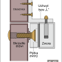 ZE HC380A - Zwora elektromagnetyczna 380 kg - Miwi-Urmet - 3