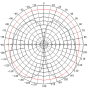 DW3-B - Antena dookolna wewnętrzna szerokopasmowa 806-960MHz  / 1710-2500MHz - TRANS-DATA - Charakterystyka promieniowania w pionie.