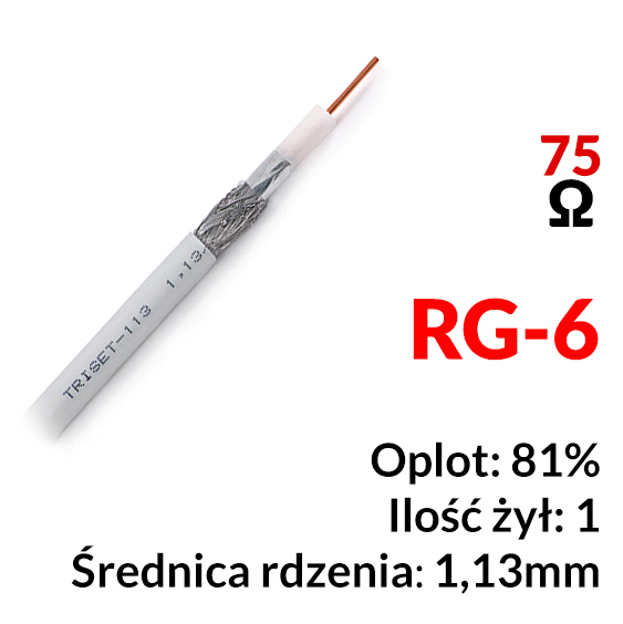 TRISET-113 - Przewód koncentryczny RG-6 75Ω 1,13/4,8/6,8 klasa A 1m - Triset