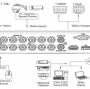 BCS-CVR0401-IV - Rejestrator 4-kanałowy 1080P HD-CVI / AHD / ANALOG / IP - BCS