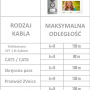 1722/85 - Zestaw wideodomofonowy 1-rodzinny z wideomonitorem cxMODO 7'' i panelem - kompatybilny z systemami YOKIS - Urmet 