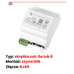 CDNARu-DIN - Rozdzielacz audio na szynę DIN - ACO | CDNARu-DIN