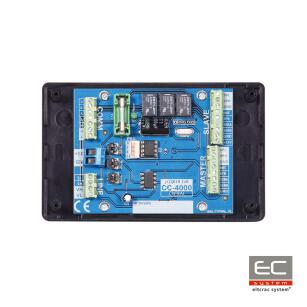 CC-4000 - Elektronika cyfrowa do rozbudowy paneli PC-4000 - CYFRAL | CC-4000