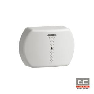 PG8922 - Bezprzewodowa czujka zbicia szkła NOWEJ GENERACJI (2018) systemu NEO - DSC | PG8922