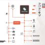 IOE-IQPLC (8P) - Inteligentny i sterowany łącznik systemu IQPLC - Ropam | IOE-IQPLC
