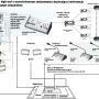 TS-910 - Bezprzewodowy system konferencyjny serii TS-900 - TOA - 2