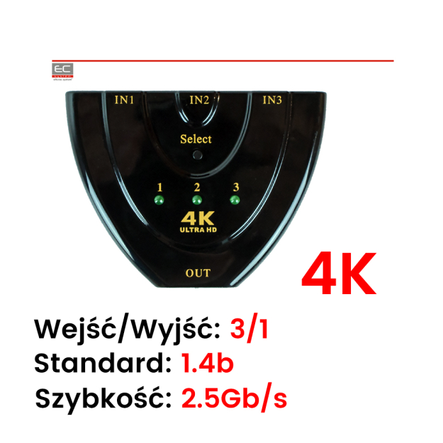 HDMI 3x1 Przełącznik splitter , 4K -  iFSWT-301 - ALIQUAM