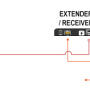 H3614 - Konwerter / Extender sygnału HDMI na IP - Signal