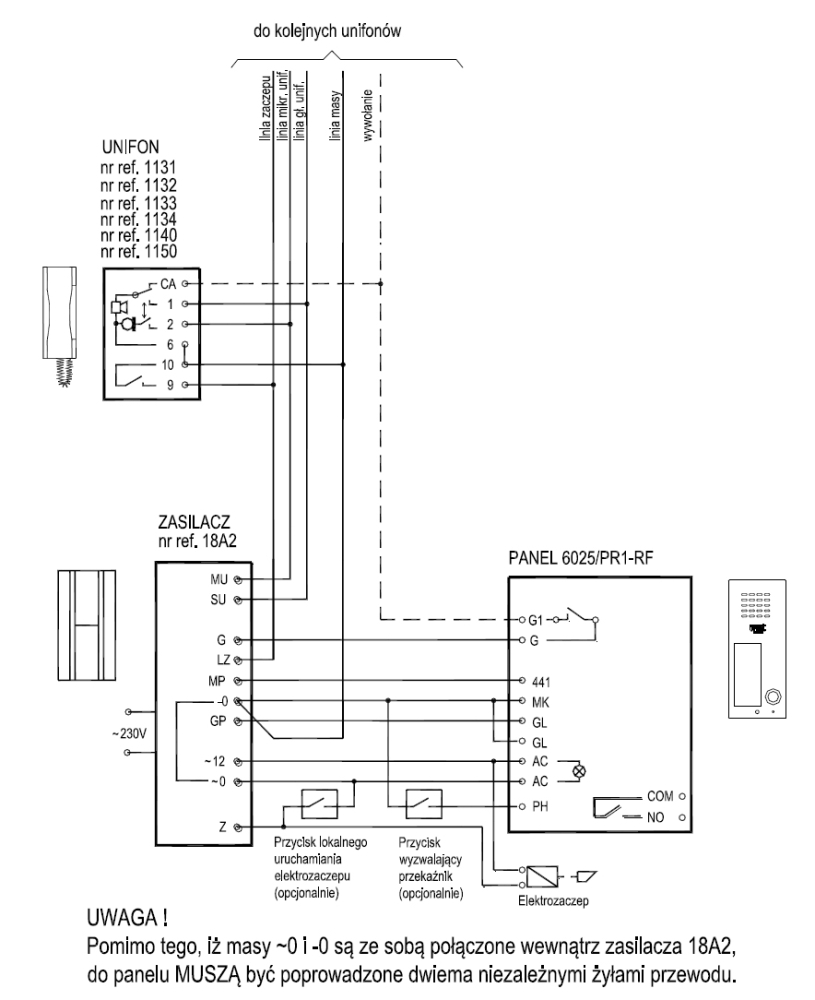 Schemat instalacji panela 6025/PR1-RF
