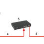 HDMI-EX-120IR - Extender HDMI do 120m
