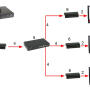 HDMI-EX-120IR - Extender HDMI do 120m