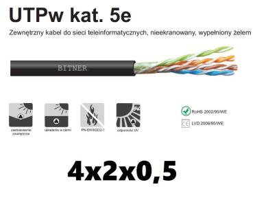 U/UTPw CAT.5e - zewnętrzna żelowana skrętka komputerowa 4x2x0,5 - Bitner | U/UTPw CAT.5e