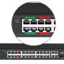 NX-S5800P-24G4TC-S - Switch PoE Enterprise 24 + 4 COMBO, Full Gigabit, Passive / Active PoE, 400W, BT - NIXAR