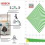 ISC-BPR2-WP12 x 50 sztuk czujników ruchu z funkcją odporności na zwierzęta domowe + 1 zestaw bitów i wierteł - Bosch