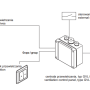 GVL 8301-K V2 - Centrala przewietrzania - D+H | GVL 8301-K V2