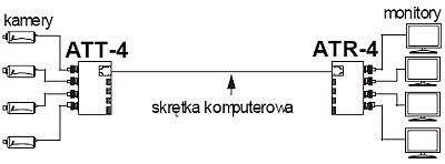 ATT-4 - Aktywny nadajnik - Delta