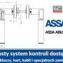 8812 DOOR CODE HANDLE - Klamka szyfrowa na kod PIN, współpracuje z każdym zamkiem - ASSA ABLOY