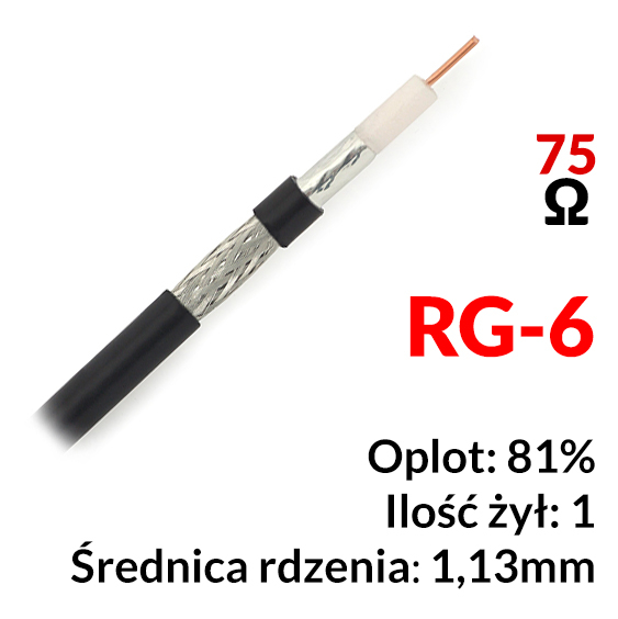 TRISET-113 PE - Przewód koncentryczny żelowany RG-6 75Ω klasa A 1m - Triset