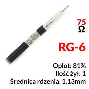 TRISET-113 PE - Przewód koncentryczny żelowany RG-6 75Ω klasa A 1m - Triset