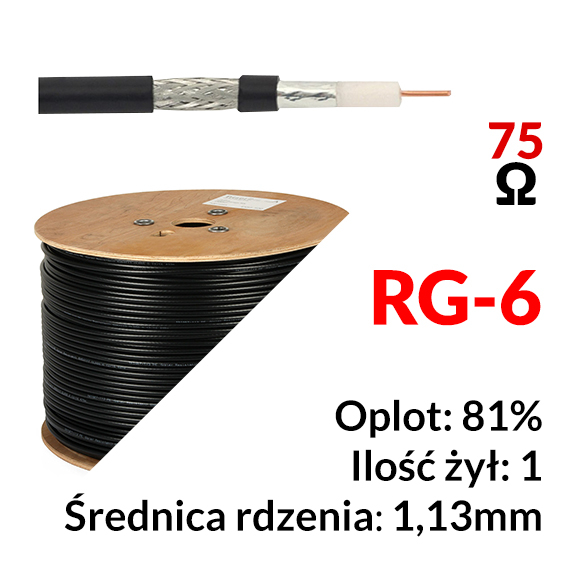 TRISET-113 PE - Przewód koncentryczny żelowany RG-6 75Ω klasa A 500m - Triset