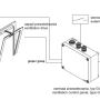 GVL 8304-K - Centrala przewietrzania - D+H | GVL 8304-K