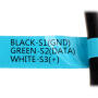 DS-T2 Satel