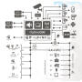 ZP-OptimaGSM-SET-TPR-4W/-4B - Zestaw centrala alarmowa + panel dotykowy 4,3