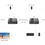 HDMI+USB-EX-70 - Extender HDMI USB EX-70